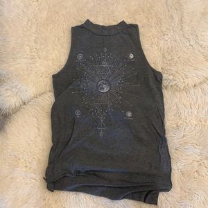 Astrology tank